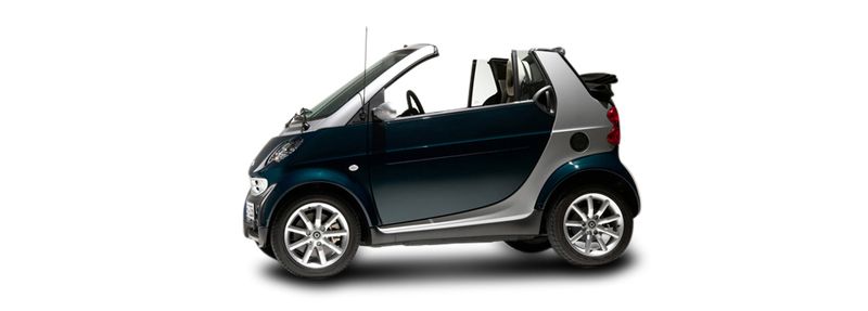 SMART FORTWO КУПЕ (450) 0.6 (450.332)